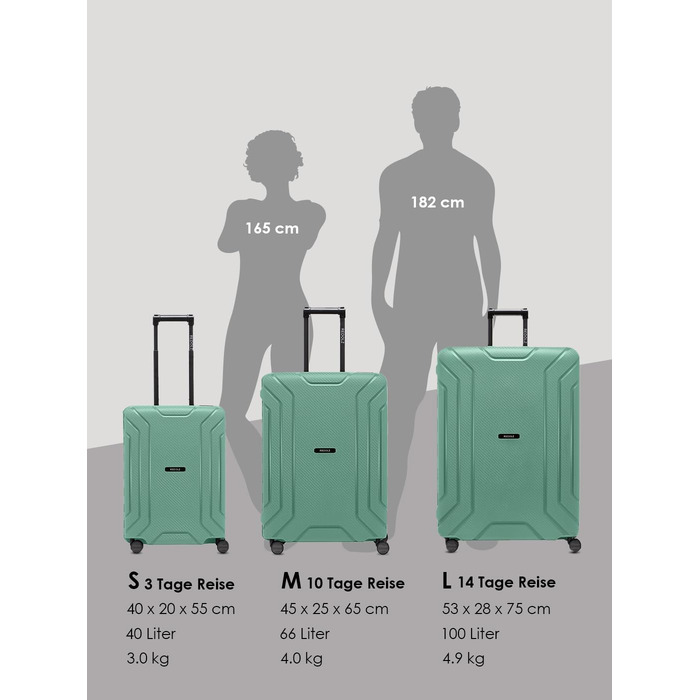 Набір валіз REDOLZ Essentials 15 (S, M, L) з поліпропілену, Sea Green: 3-точкова система замикання без блискавки, TSA-замок, 4 подвійні колеса