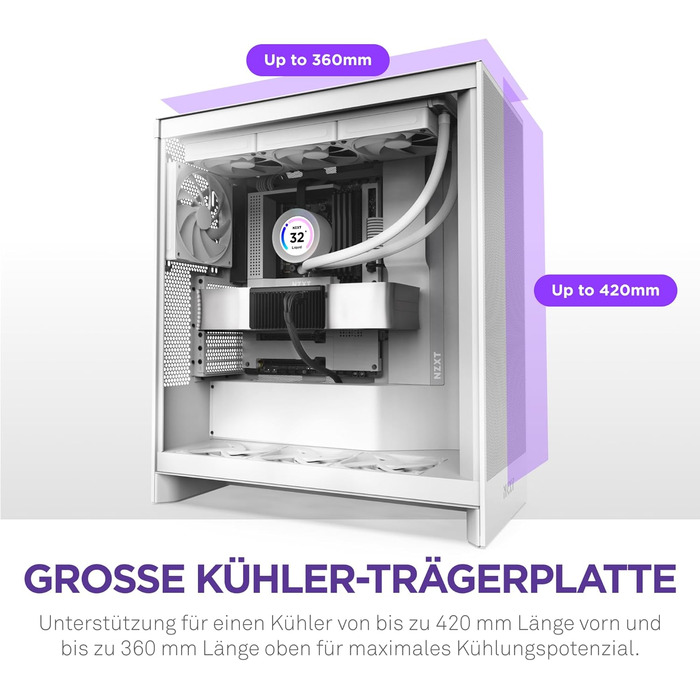 NZXT H7 Flow білий – корпус Mid-Tower ATX з високим повітряним потоком, підтримка до 3×120 мм вентиляторів для охолодження GPU, 3×120 мм фронтальні вентилятори, місце під 420 мм радіатор спереду