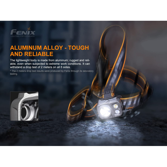 Налобний ліхтар Fenix HP25R V2.0 1600 люменів, акумулятор 21700, для туризму, риболовлі, пошуку та робіт