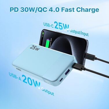 Power Bank NOBIS 10000mAh з цифровим дисплеєм, USB-C, швидка зарядка PD/QC, 25W, блакитний