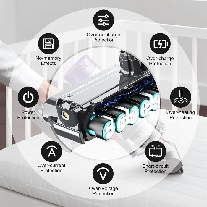 Акумулятор 6000mAh для пилососа Dyson V10 (SV12), сумісний з V10 Animal, Absolute, Motorhead, Fluffy, Total Clean, 6.0Ah, запасний акумулятор для Dyson