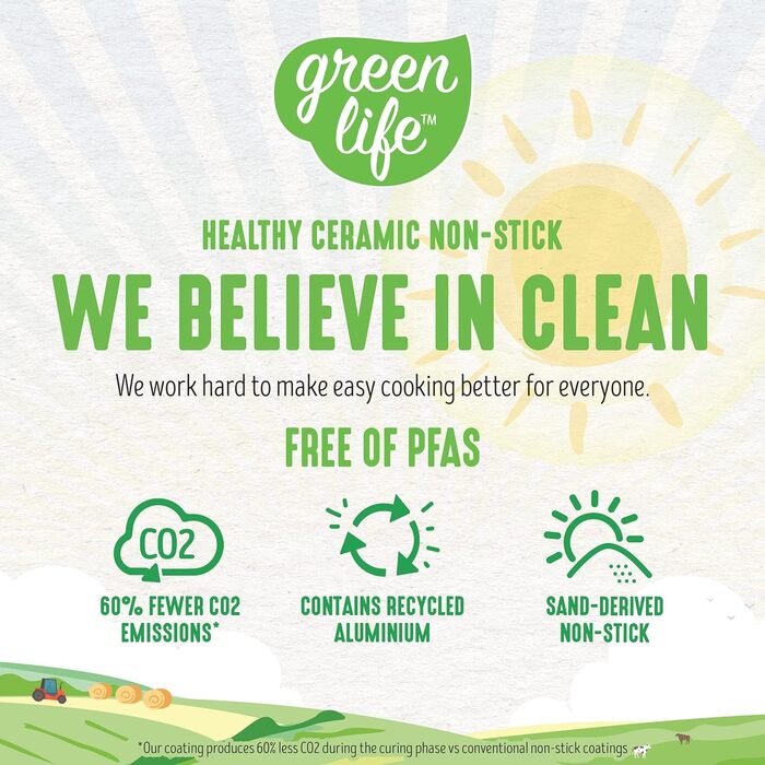 Набір керамічних сковорідок GreenLife Soft Grip 18 см і 26 см, антипригарне покриття без PFAS, підходить для духовки та посудомийки, бірюзовий колір