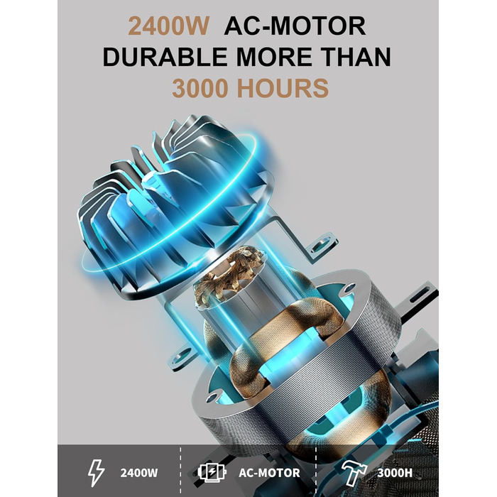 Професійний іонний фен для волосся 2400W з AC-мотором, дифузором і 2 насадками, для салону, подорожей і дому, чорний