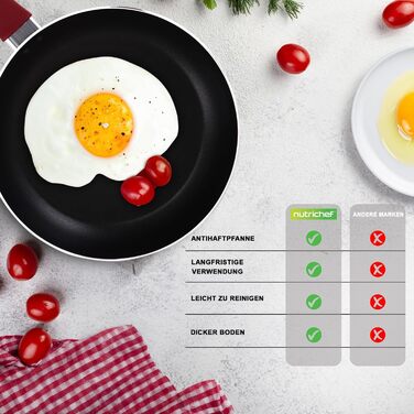 Набір посуду NutriChef 13 предметів: антипригарні каструлі та сковорідки для індукції, газу, електро- та керамічних плит, з прозорими кришками, PFOA-free, для здорового приготування, червоний