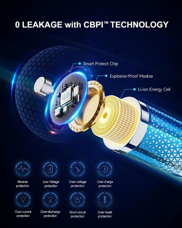 Набір акумуляторів AAA Li-ion 1.5V (12 шт) з зарядним пристроєм, 1300mWh, висока ємність, 2000 циклів зарядки та кейсом для зберігання