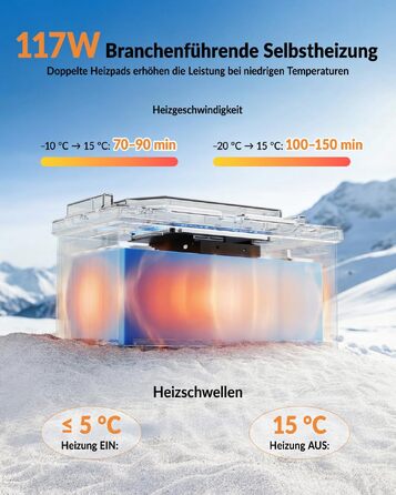 LiFePO4 акумулятор 12V 100Ah H190 з Bluetooth 5.4 для кемперів та житлових будинків на колесах, сертифікація ECE R10
