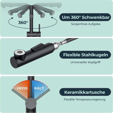 Змішувач кухонний FORIOUS висувний з душем, одноричажний, 360° поворотний, матовий чорний