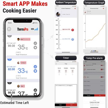 Bluetooth термометр для м'яса ThermoPro з 4 щупами, цифровий термощуп для гриля, коптильні, BBQ, стейків, з радіусом дії до 150 м, сумісний з iOS та Android