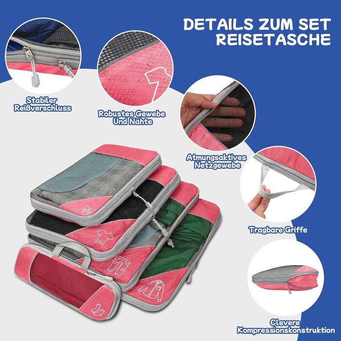 Набір компресійних органайзерів для подорожей Packing Cubes, 5 предметів, ультралегкі сумки для одягу в валізу та рюкзак, рожеві