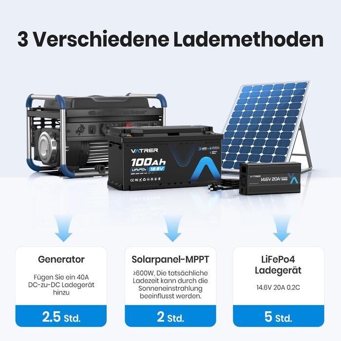 LiFePO4 акумулятор VATRER POWER 12V 300Ah з системою самопідігріву (LN5, 100Ah)