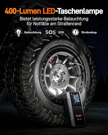 WOLFBOX 4000A: Пускозарядний пристрій з компресором 160PSI, 12V, 65W, 88.8Wh для бензин/дизель, LED-ліхтар, кабелі