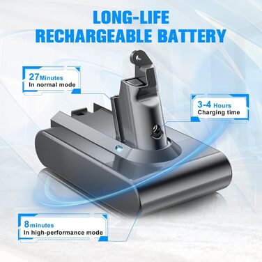 Акумулятор для пилососа Dyson V6 (Powtree) + 2 фільтри + захисна кришка + гвинти, Сірий