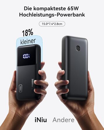 Power Bank INIU 20000mAh 65W: зарядний пристрій для телефону та ноутбука. USB-C, сумісний з MacBook, iPad, iPhone, Steam Deck. Чорний