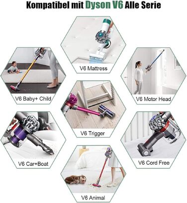 Акумулятор Dyson V6 8000mAh з LCD-дисплеєм, сумісний з DC58-DC74, Animal/Absolute/Motorhead/Fluffy + 2 фільтри, сірий