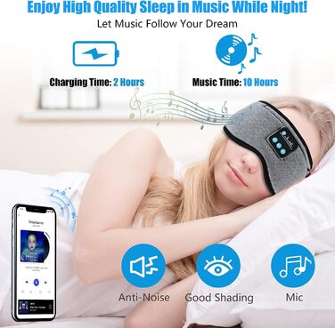 Bluetooth навушники-маска для сну Aceshop, музична маска для очей, бездротова, Bluetooth 5.2, HD-динаміки, миюча, подарунок для чоловіків і жінок