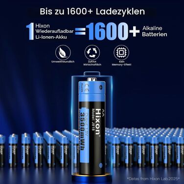 Набір акумуляторів Hixon AA Li-Ion 1.5V (12 шт) з зарядним пристроєм, 3500mWh, перезарядні літієві батарейки AA