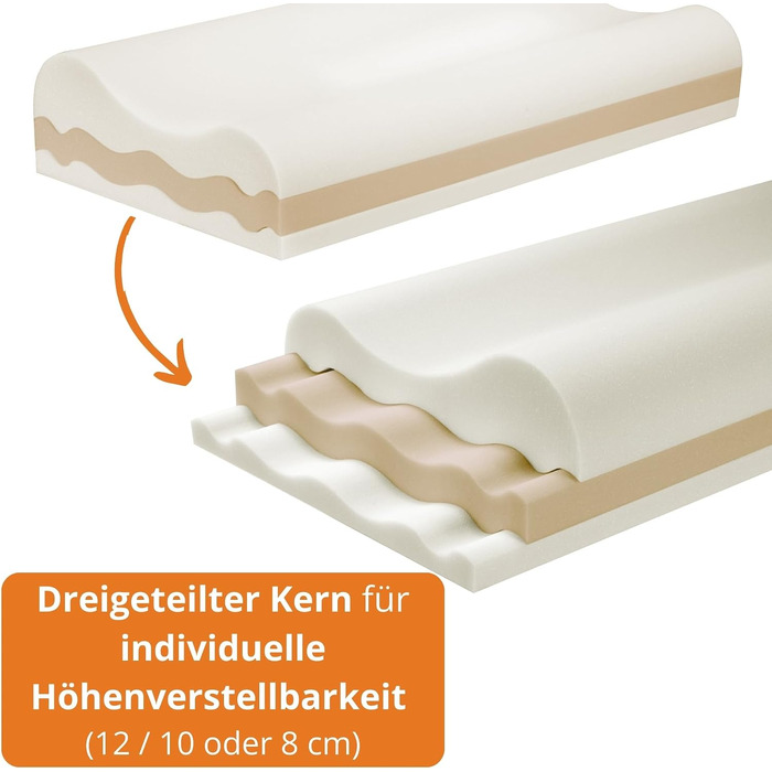 Ортопедична подушка для шиї з ефектом пам'яті Memory Foam, ергономічна подушка для сну проти болю в шиї, регульована по висоті, з чохлом, 33x60 см