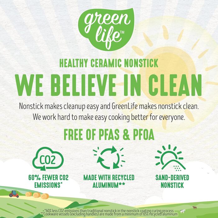 Набір посуду GreenLife Soft Grip 23 предмети: каструлі та сковороди з керамічним антипригарним покриттям, без PFOA/PFAS, для плити та духовки, бірюзовий