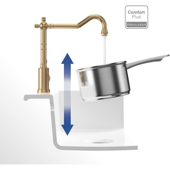 Змішувач кухонний Villeroy & Boch Avia 2.0 золотий, з керамічним картриджем, поворотний на 360°, високий вилив 235мм, для високого тиску