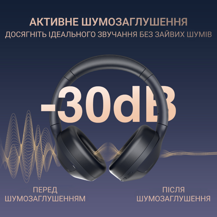 Безпровідна гарнітура Fifine X3