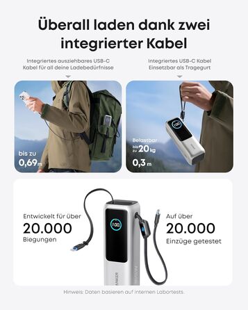 Powerbank Anker 25000mAh з 3 USB-C портами 100W, вбудований кабель, для iPhone, MacBook, Samsung та інших пристроїв (Срібний)