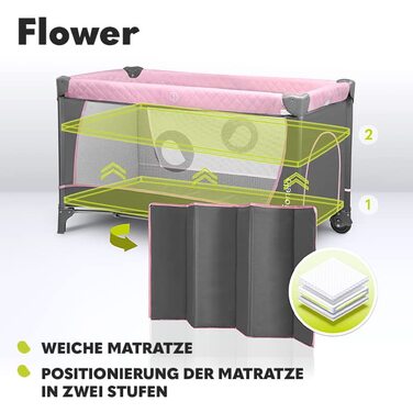 Дитяче ліжечко-манеж Lionelo Flower 4в1 з боковим входом, пеленатором, регульованою висотою, ігровою дугою, колесами та сумкою для транспортування