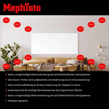 Інфрачервона електронагрівач Mephisto 800Вт для стін і стелі з WiFi, термостатом, пультом, енергоощадна, комплект для монтажу