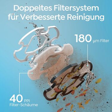 Робот-пилосос для басейну TALOSBO S2 (2026) з акумулятором, подвійною фільтрацією, автоматичним очищенням (90 хв) та самопаркуванням, для басейнів до 85 м²