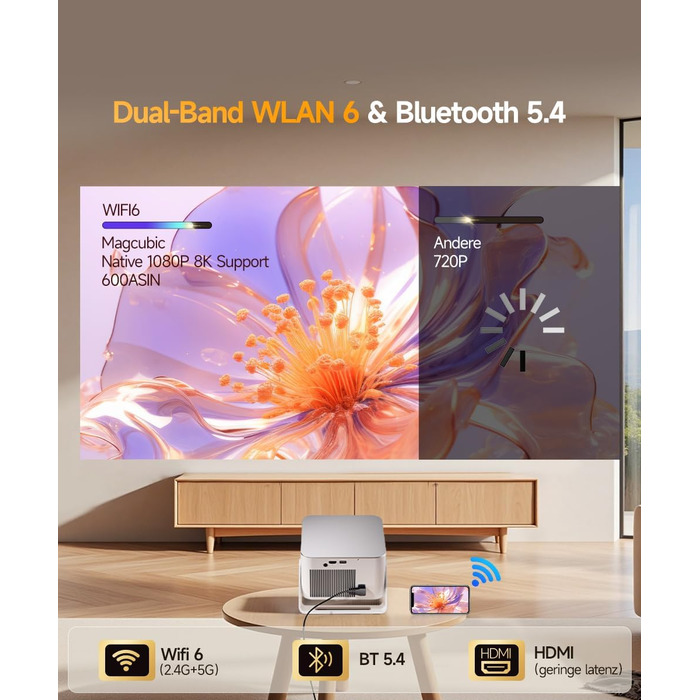 Смарт-проектор Magcubic HY350MAX 4K/8K, WiFi 6, Bluetooth 5.4, Автофокус, 6D автокоррекция трапеції, динамік 12W, поворот на 180°, портативний домашній кінотеатр, чорний