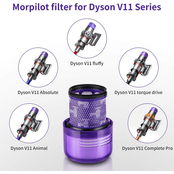 Фільтр morpilot для Dyson V11/V15/SV14/SV22, 2 шт., змінний, для пилососа Absolute/Animal/Extra/Pro/Detect/Torque Drive, миючий, з ручником і щіткою, заміна 970013-02