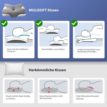 Ергономічна подушка для шиї MULISOFT P-105 з ефектом пам'яті (Memory Foam), форма метелика, сіра, розмір M