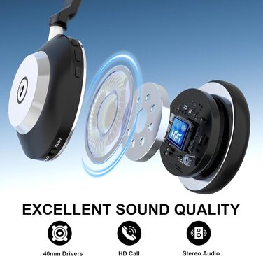 Бездротова гарнітура Wantek з мікрофоном та зарядною станцією, Bluetooth навушники з USB-адаптером для кол-центру, офісу, Zoom, Skype та Teams (сіро-чорний)