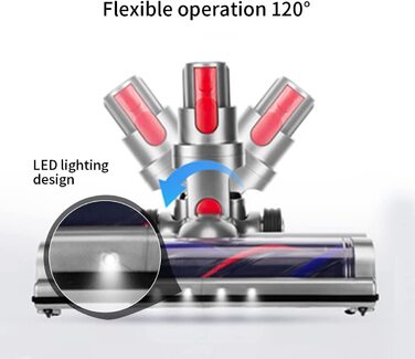 Насадка-щітка KENVOR з LED для Dyson V7/V8/V10/V11/V15, підлога, килими, прямий привід