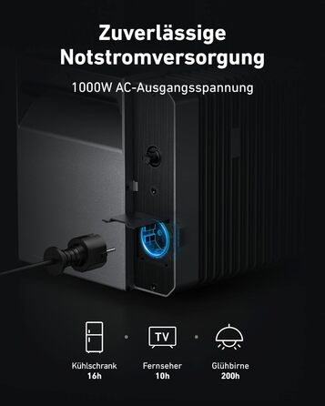 Anker Solix: сонячна електростанція для балкона (1780W, 3200Wh) з акумулятором Solarbank 2 E1600 Pro (1600Wh) та розширенням BP1600 (1600Wh), 4 панелі RS40T (445W), підставки, 4 MPPT, 1000W AC, Plug&Play
