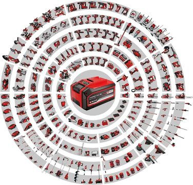 Einhell GE-UB 18/250 Li E-Solo Акумуляторний повітродув Power X-Change (18 В, 250 км/год, 3-частинна труба, регулювання швидкості, без акумулятора)