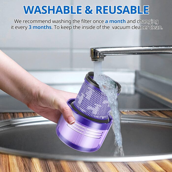 Hepa-фільтр JORAIR для пилососа Dyson V11/V15, миючий, сумісний з Animal/Absolute/Torque Drive/Fluffy/Complete Pro, набір 2 шт, заміна DY-970013-02 & 97001302