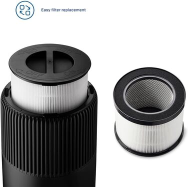 Очистувач повітря Clean Air Optima CA-503 Smart HEPA UV-LED іонізатор, компактний, безшумний вентилятор <10дБ, для кімнат до 30 м², очищення 140 м³/год