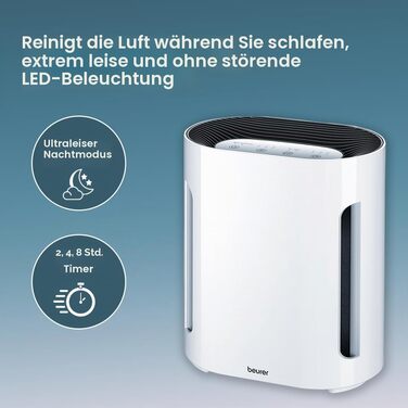 Очищувач повітря Beurer LR 210 з HEPA-фільтром H13 для кімнат до 26 м², нічний режим та таймер, білий