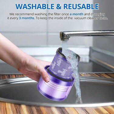 Hepa-фільтр JORAIR для пилососа Dyson V11/V15, миючий, сумісний з Animal/Absolute/Torque Drive/Fluffy/Complete Pro, набір 2 шт, заміна DY-970013-02 & 97001302