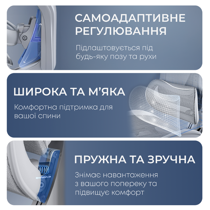 Крісло офісне з підставкою для ніг Sihoo DORO C300L Mesh White with footrest
