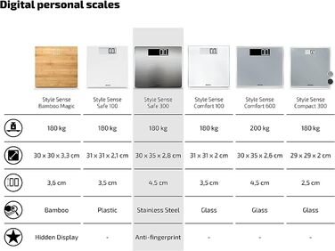 Електронна вага для людей Soehnle Style Sense Safe 300 з великою LCD, нержавіюча сталь, антивідбиткова поверхня