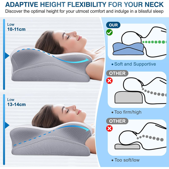 Ортопедична подушка для шиї з піни Memory Foam біла - для сну та зняття болю у шиї та спині