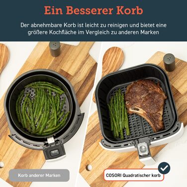 Аерофритюрниця COSORI 5,5 л XXL біла, LED-дисплей, 13 програм, 1700 Вт, без олії, книга рецептів, CP158-AF