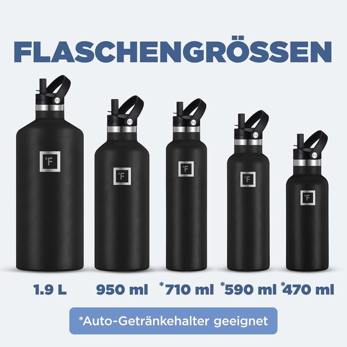 Термофляга IRON °FLASK Edelstahl 710 мл, Cotton Candy: Металева пляшка для води з 3 кришками, ізольована, не протікає, для спорту, школи, фітнесу, кемпінгу (з соломинкою)