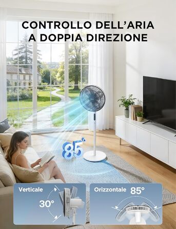 Вентилятор підлоговий Midea Leiser FS35-26XRDSE(BW) DC мотор, 8 лопатей, 9 швидкостей, коливання 85°, таймер 9 год, регульована висота
