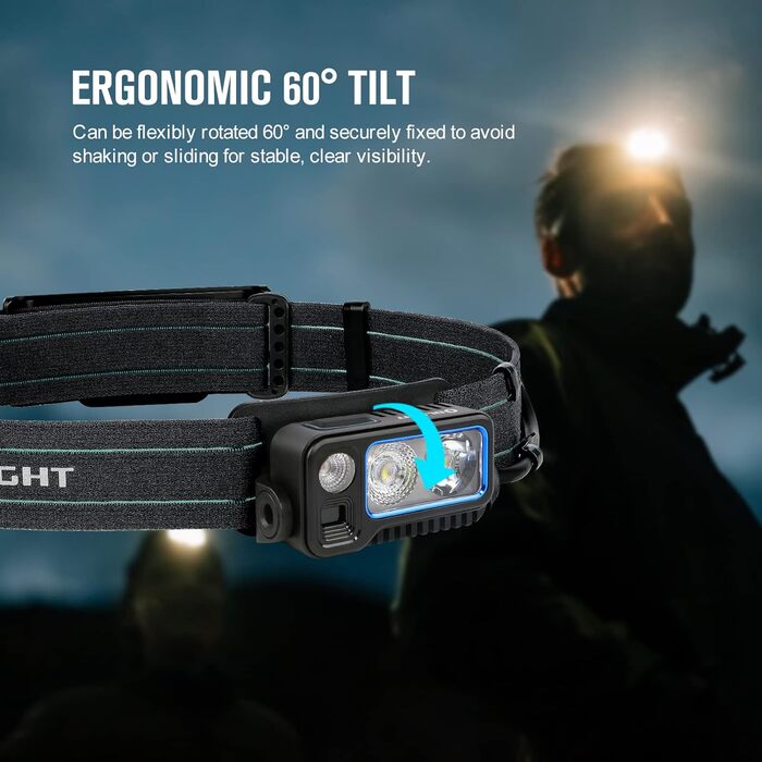 Лобовий ліхтар OLIGHT Array 2 Pro з жестовим сенсором, LED, 1500 люмен, 150 м, USB-C, акумуляторний, 3 світлові режими, червоне світло, 60° регулювання, SOS, помаранчевий
