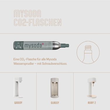 Сифон для газування води Mysoda Ruby 2, алюмінієвий корпус, пляшка 1 л, біло-мідний (без циліндра CO2)