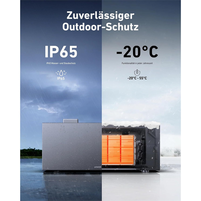 Anker SOLIX: Портативна електростанція для балкона (890 Вт | 1600 Вт·год) з сонячними панелями (445 Вт) та акумулятором E1600 Pro (1600 Вт·год), 4 MPPT, 9.6 кВт·год, Plug & Play