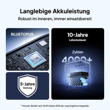 Портативна електростанція BLUETTI Elite 100 V2, 1024Вт·год, LiFePO4 (LFP), 2x1800Вт AC виходи, чорна