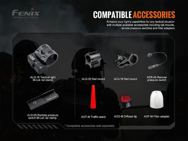 Ліхтар Fenix TK20R v2.0, 3000 Люмен, акумулятор 21700, USB-C, заряджання, APF, тактичний ліхтарик